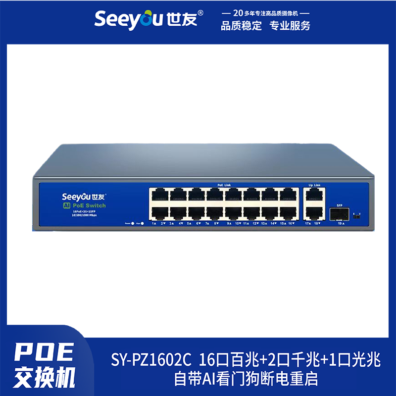 SY-PZ(1602)16百兆+2千兆+1光口